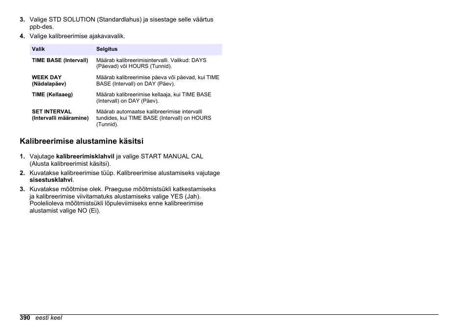 Kalibreerimise alustamine käsitsi | Hach-Lange HACH 5500 sc PO43-LR Operations User Manual | Page 390 / 392