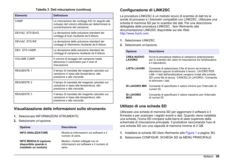 Visualizzazione delle informazioni sullo strumento, Configurazione di link2sc, Utilizzo di una scheda sd | Riferimento a, Visualizzazione delle informazioni, Sullo strumento | Hach-Lange HACH 5500 sc PO43-LR Operations User Manual | Page 49 / 392