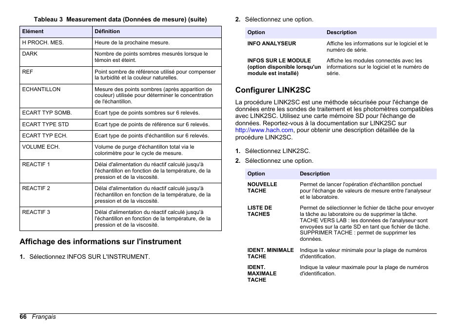 Affichage des informations sur l'instrument, Configurer link2sc | Hach-Lange HACH 5500 sc PO43-LR Operations User Manual | Page 66 / 392