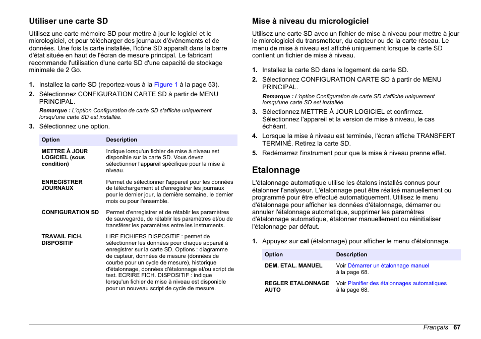 Utiliser une carte sd, Mise à niveau du micrologiciel, Etalonnage | Hach-Lange HACH 5500 sc PO43-LR Operations User Manual | Page 67 / 392