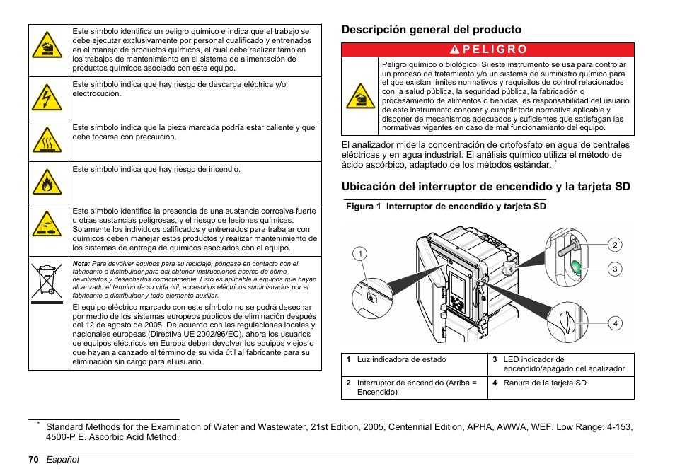 Descripción general del producto | Hach-Lange HACH 5500 sc PO43-LR Operations User Manual | Page 70 / 392