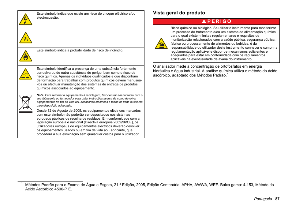 Vista geral do produto | Hach-Lange HACH 5500 sc PO43-LR Operations User Manual | Page 87 / 392