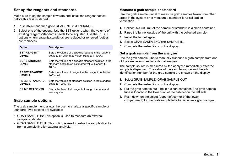 Set up the reagents and standards, Grab sample options, Measure a grab sample or standard | Get a grab sample from the analyzer | Hach-Lange HACH 5500 sc PO43-LR Operations User Manual | Page 9 / 392