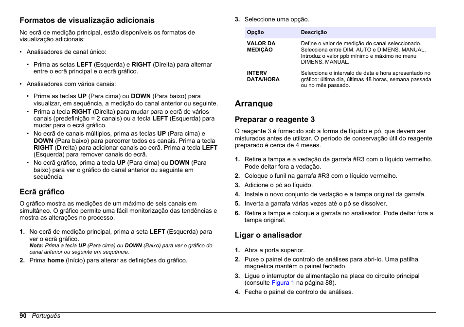 Formatos de visualização adicionais, Ecrã gráfico, Arranque | Preparar o reagente 3, Ligar o analisador | Hach-Lange HACH 5500 sc PO43-LR Operations User Manual | Page 90 / 392