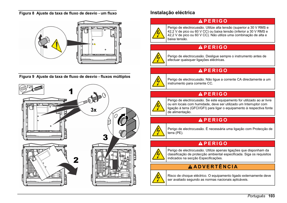 Instalação eléctrica, Figura 8, Figura 9 | Hach-Lange HACH 5500 sc SiO2 Installation User Manual | Page 103 / 418