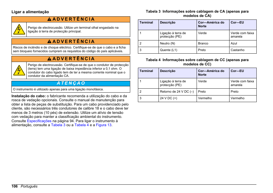 Ligar a alimentação | Hach-Lange HACH 5500 sc SiO2 Installation User Manual | Page 106 / 418