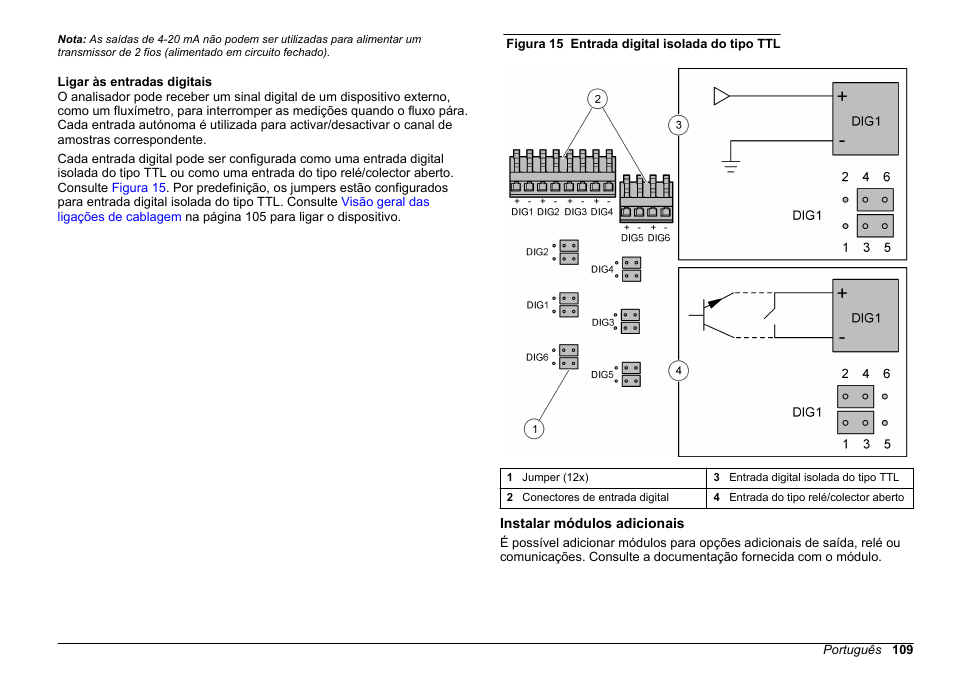 Ligar às entradas digitais, Instalar módulos adicionais | Hach-Lange HACH 5500 sc SiO2 Installation User Manual | Page 109 / 418