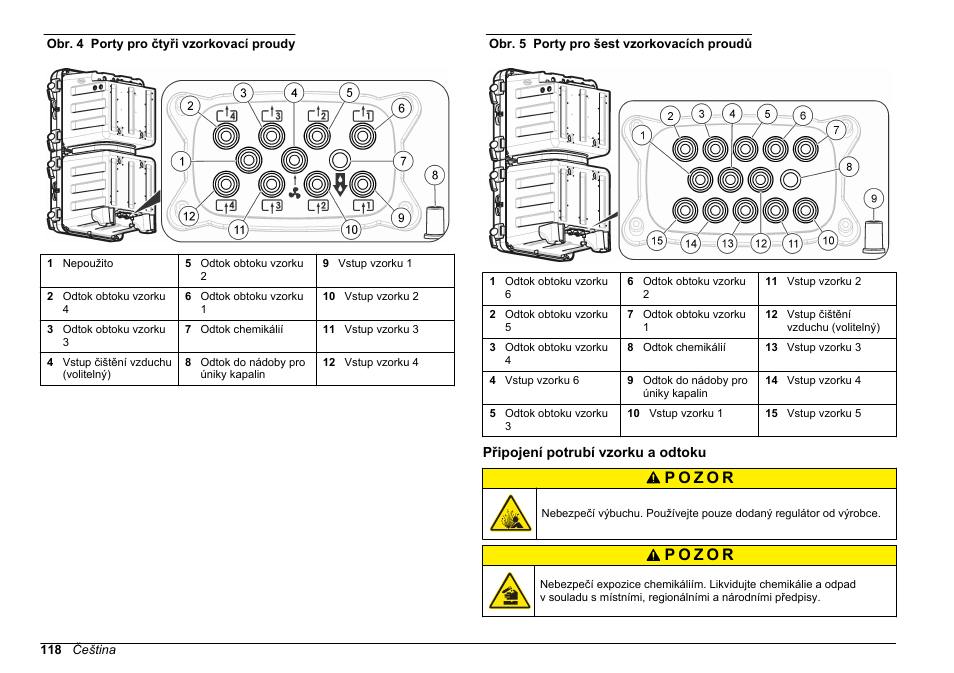 Připojení potrubí vzorku a odtoku, Obr. 4, Nebo | Obr. 5, Pro zachování specifikovaných vlastností pouzdra | Hach-Lange HACH 5500 sc SiO2 Installation User Manual | Page 118 / 418