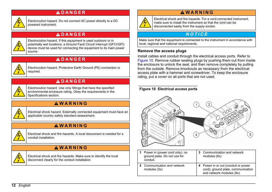 Remove the access plugs | Hach-Lange HACH 5500 sc SiO2 Installation User Manual | Page 12 / 418