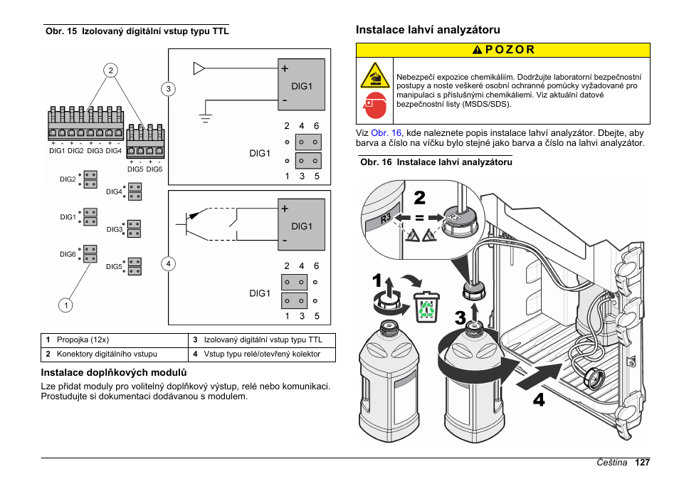 Instalace doplňkových modulů, Instalace lahví analyzátoru, Obr. 15 | Hach-Lange HACH 5500 sc SiO2 Installation User Manual | Page 127 / 418