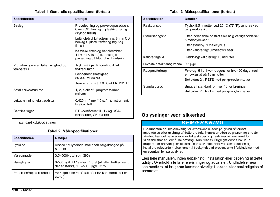 Oplysninger vedr. sikkerhed, Side 130 | Hach-Lange HACH 5500 sc SiO2 Installation User Manual | Page 130 / 418