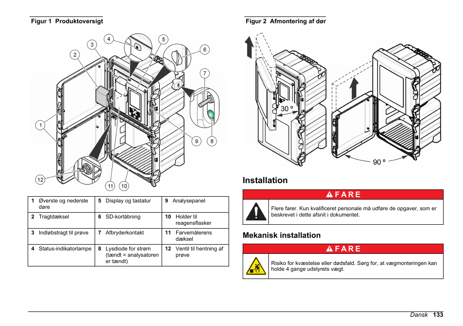 Installation, Mekanisk installation, På side | Figur 1, Afmonteres for nemmere adgang. se, Figur 2, F a r e | Hach-Lange HACH 5500 sc SiO2 Installation User Manual | Page 133 / 418