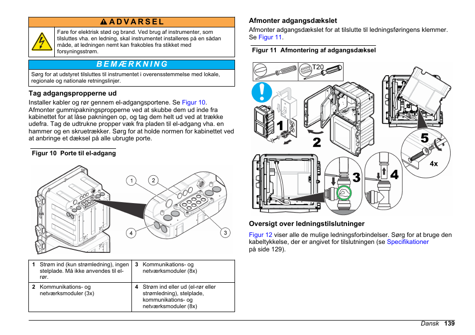 Tag adgangspropperne ud, Afmonter adgangsdækslet, Oversigt over ledningstilslutninger | Hach-Lange HACH 5500 sc SiO2 Installation User Manual | Page 139 / 418