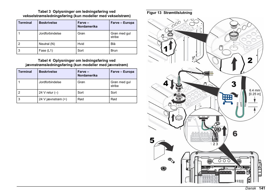 Tabel 3, Tabel 4, Figur 13 | Hach-Lange HACH 5500 sc SiO2 Installation User Manual | Page 141 / 418