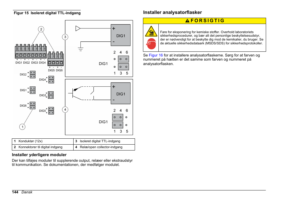 Installer yderligere moduler, Installer analysatorflasker, Figur 15 | Hach-Lange HACH 5500 sc SiO2 Installation User Manual | Page 144 / 418