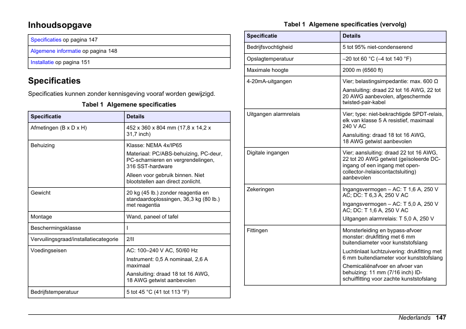 Installatie, Inhoudsopgave, Specificaties | Nederlands | Hach-Lange HACH 5500 sc SiO2 Installation User Manual | Page 147 / 418