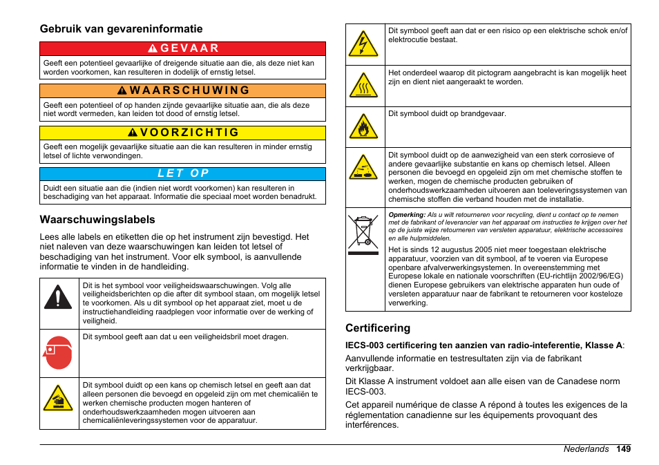 Gebruik van gevareninformatie, Waarschuwingslabels, Certificering | Hach-Lange HACH 5500 sc SiO2 Installation User Manual | Page 149 / 418