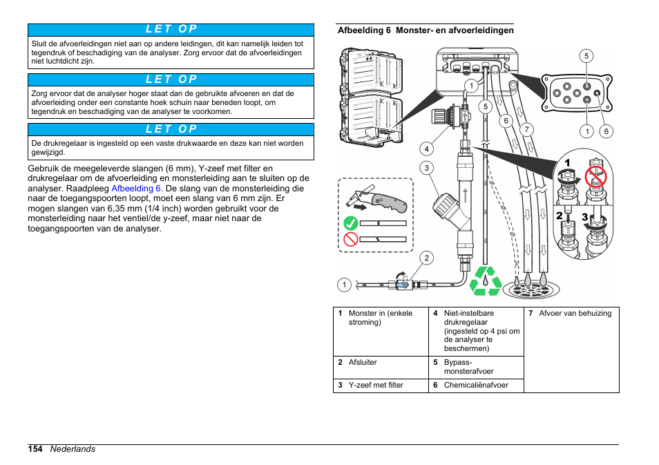 Hach-Lange HACH 5500 sc SiO2 Installation User Manual | Page 154 / 418