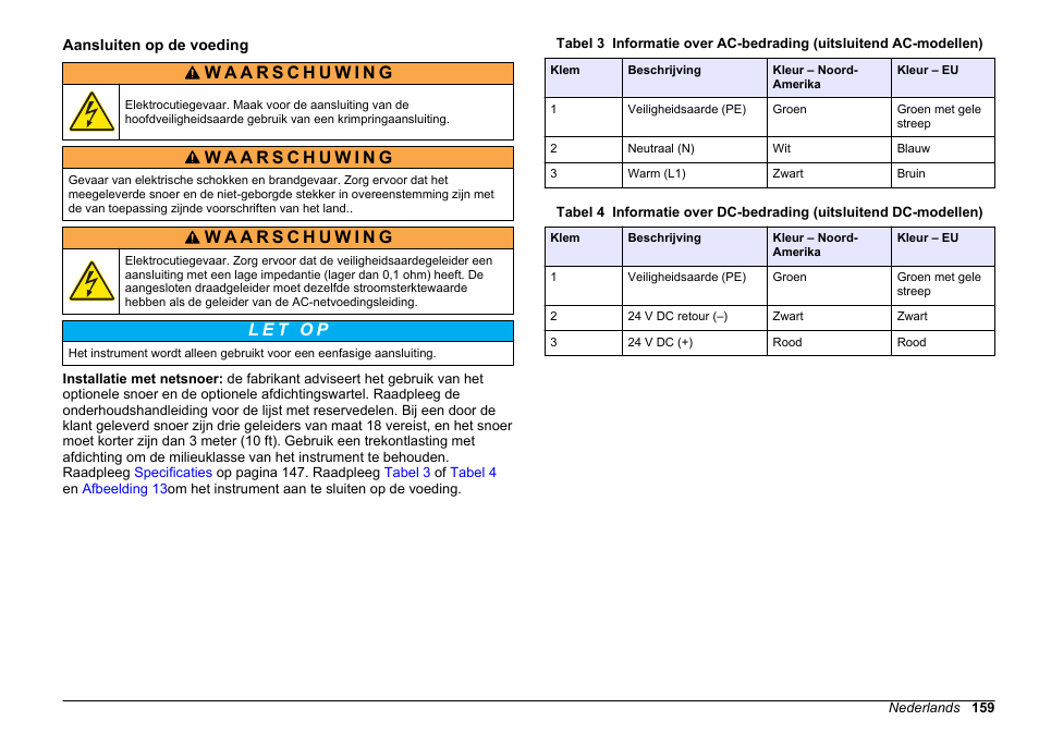 Aansluiten op de voeding | Hach-Lange HACH 5500 sc SiO2 Installation User Manual | Page 159 / 418