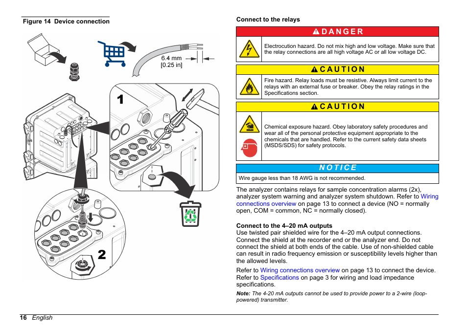 Connect to the relays, Connect to the 4–20 ma outputs, Figure 14 | Hach-Lange HACH 5500 sc SiO2 Installation User Manual | Page 16 / 418