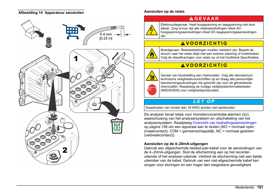 Aansluiten op de relais, Aansluiten op de 4–20ma-uitgangen, Afbeelding 14 | Hach-Lange HACH 5500 sc SiO2 Installation User Manual | Page 161 / 418