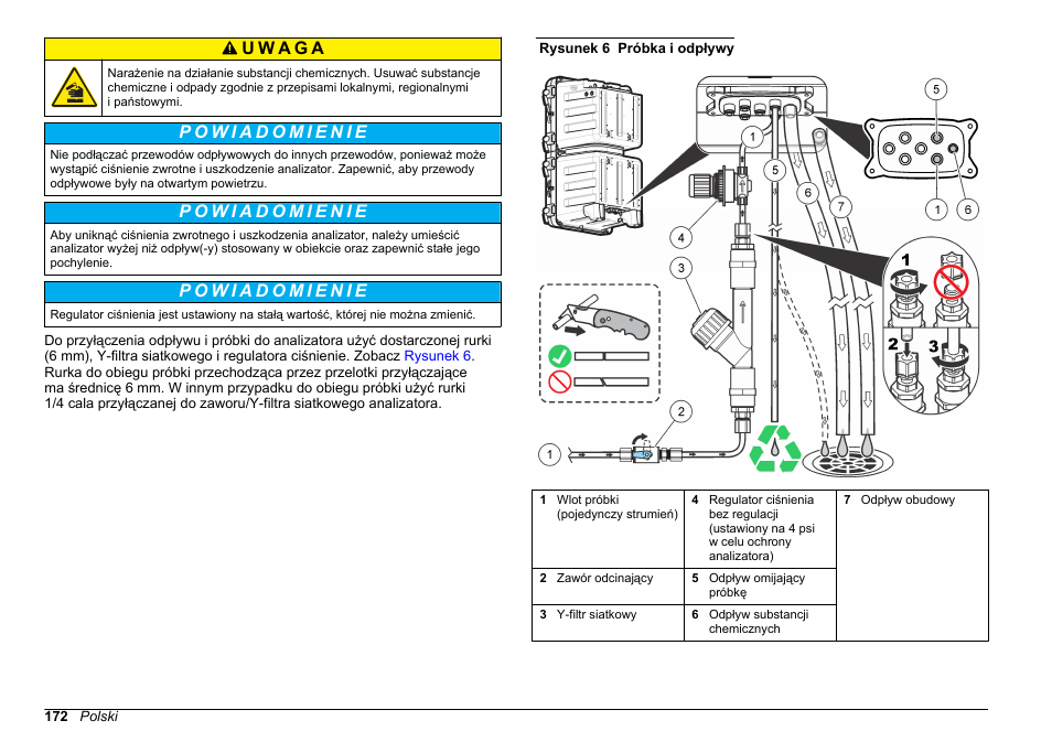 Hach-Lange HACH 5500 sc SiO2 Installation User Manual | Page 172 / 418