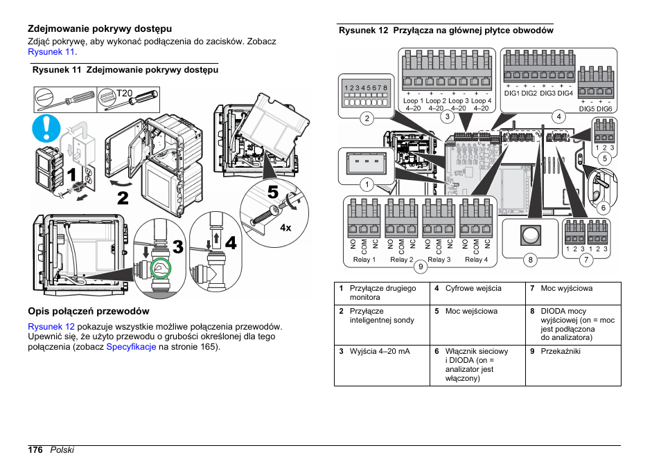 Zdejmowanie pokrywy dostępu, Opis połączeń przewodów | Hach-Lange HACH 5500 sc SiO2 Installation User Manual | Page 176 / 418