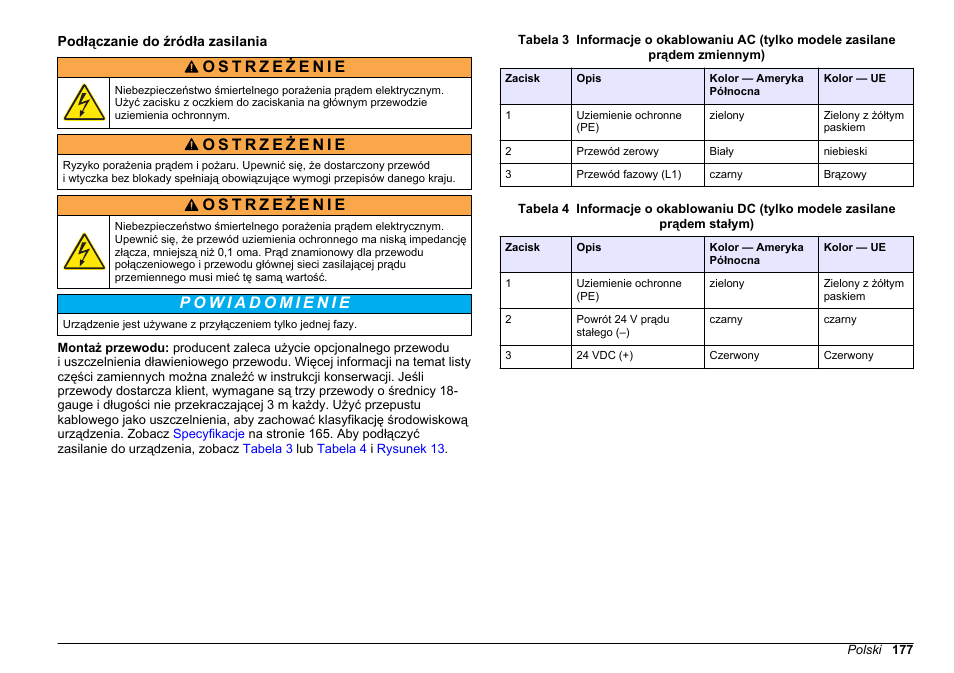 Podłączanie do źródła zasilania | Hach-Lange HACH 5500 sc SiO2 Installation User Manual | Page 177 / 418