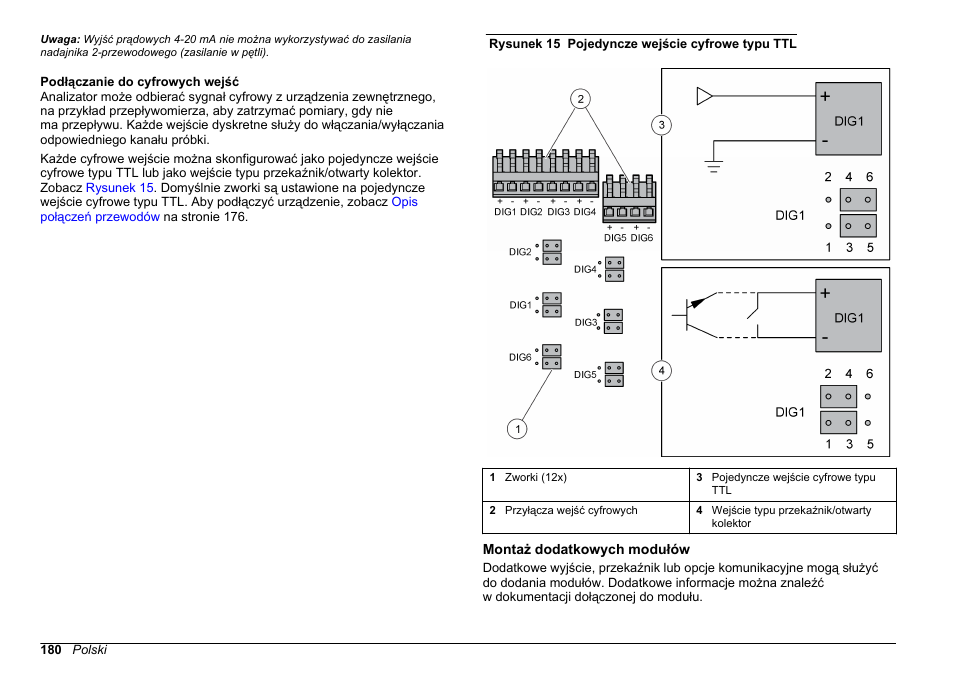 Podłączanie do cyfrowych wejść, Montaż dodatkowych modułów | Hach-Lange HACH 5500 sc SiO2 Installation User Manual | Page 180 / 418