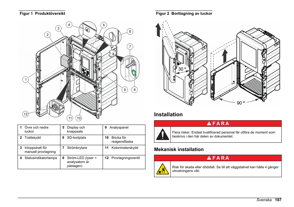 Installation, Mekanisk installation, På sidan | Figur 1, Figur 2, F a r a | Hach-Lange HACH 5500 sc SiO2 Installation User Manual | Page 187 / 418