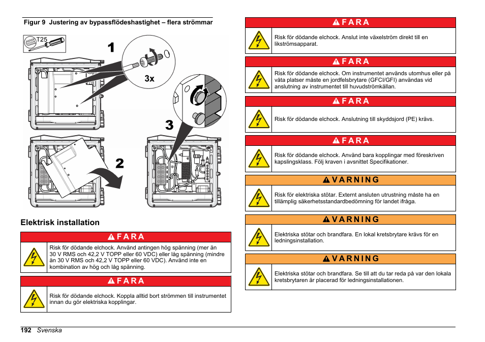 Elektrisk installation, Figur 9 | Hach-Lange HACH 5500 sc SiO2 Installation User Manual | Page 192 / 418