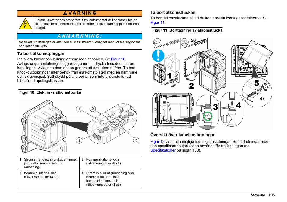 Ta bort åtkomstpluggar, Ta bort åtkomstluckan, Översikt över kabelanslutningar | Hach-Lange HACH 5500 sc SiO2 Installation User Manual | Page 193 / 418