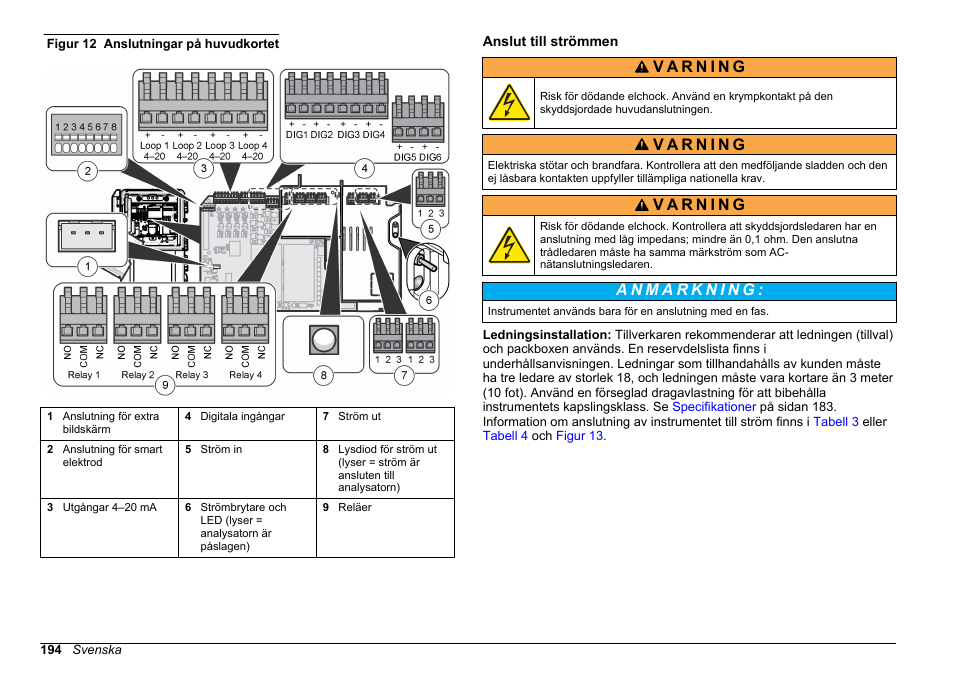 Anslut till strömmen, Figur 12 | Hach-Lange HACH 5500 sc SiO2 Installation User Manual | Page 194 / 418