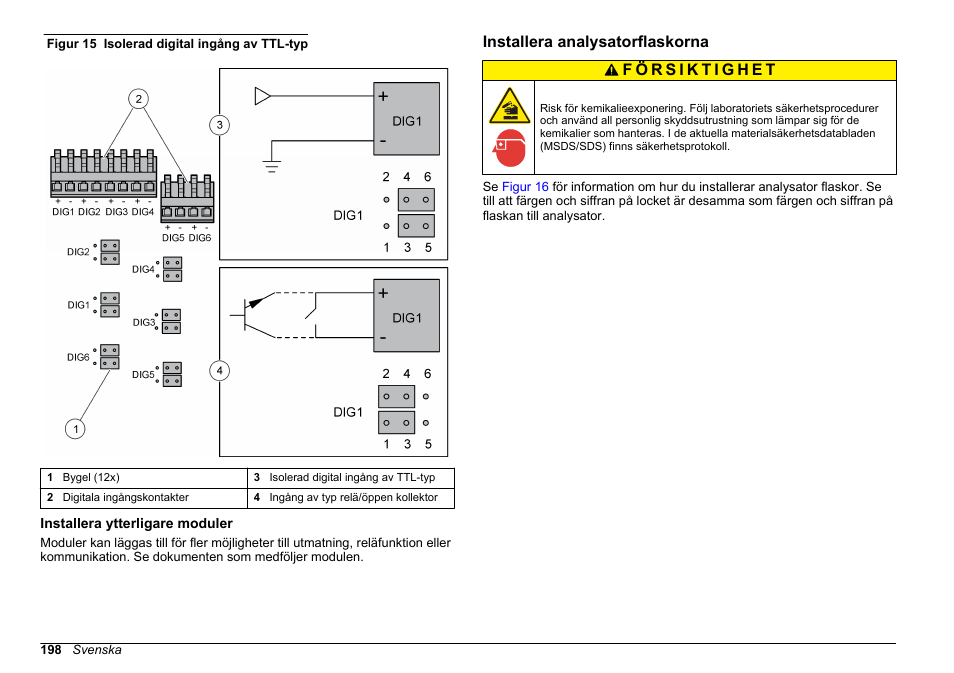 Installera ytterligare moduler, Installera analysatorflaskorna, Eller som en reläingång (öppen kollektor). se | Figur 15 | Hach-Lange HACH 5500 sc SiO2 Installation User Manual | Page 198 / 418