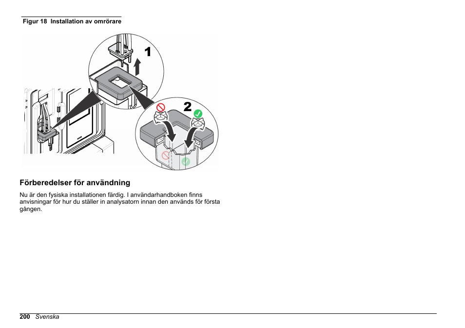 Förberedelser för användning | Hach-Lange HACH 5500 sc SiO2 Installation User Manual | Page 200 / 418