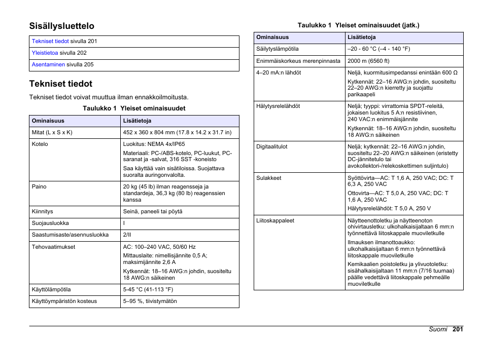 Asentaminen, Sisällysluettelo, Tekniset tiedot | Suomi | Hach-Lange HACH 5500 sc SiO2 Installation User Manual | Page 201 / 418