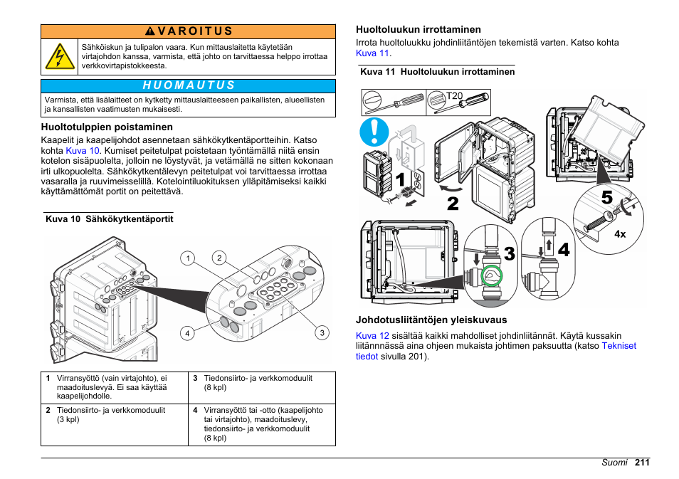 Huoltotulppien poistaminen, Huoltoluukun irrottaminen, Johdotusliitäntöjen yleiskuvaus | Hach-Lange HACH 5500 sc SiO2 Installation User Manual | Page 211 / 418