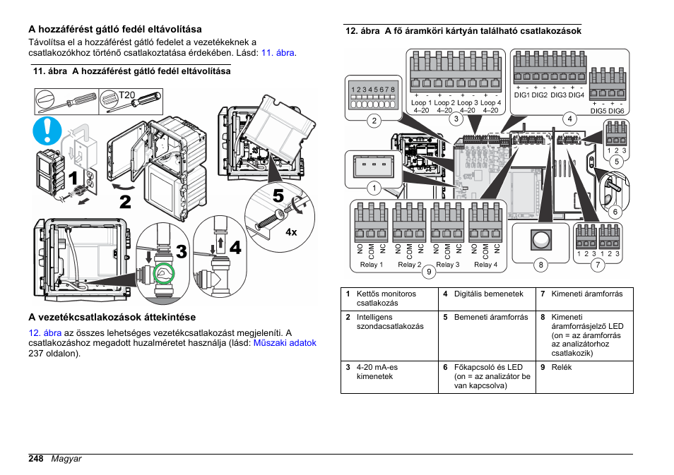 A hozzáférést gátló fedél eltávolítása, A vezetékcsatlakozások áttekintése | Hach-Lange HACH 5500 sc SiO2 Installation User Manual | Page 248 / 418