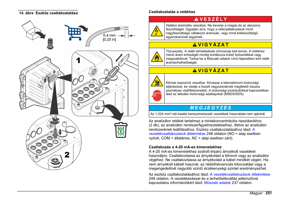 Csatlakoztatás a relékhez, Csatlakozás a 4-20 ma-es kimenetekhez, Ábra | Hach-Lange HACH 5500 sc SiO2 Installation User Manual | Page 251 / 418