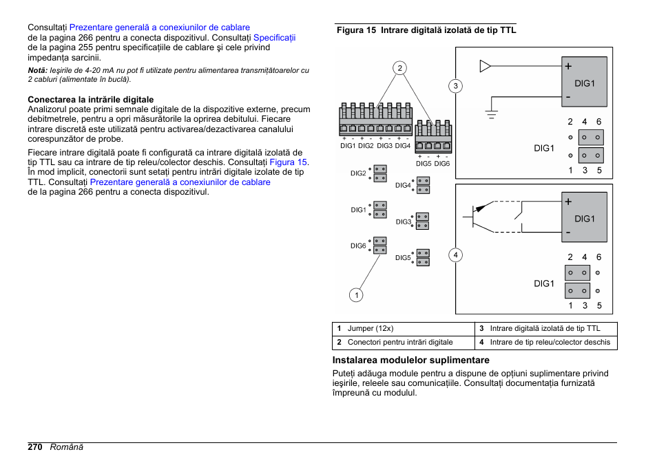 Conectarea la intrările digitale, Instalarea modulelor suplimentare | Hach-Lange HACH 5500 sc SiO2 Installation User Manual | Page 270 / 418