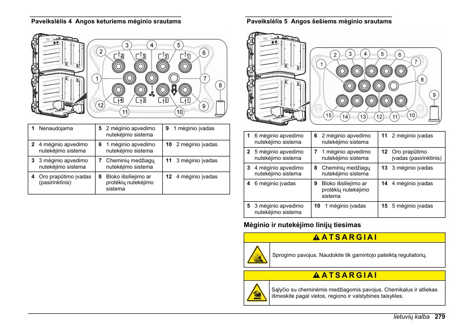 Mėginio ir nutekėjimo linijų tiesimas, Paveikslėlis 4, Arba | Paveikslėlis 5 | Hach-Lange HACH 5500 sc SiO2 Installation User Manual | Page 279 / 418