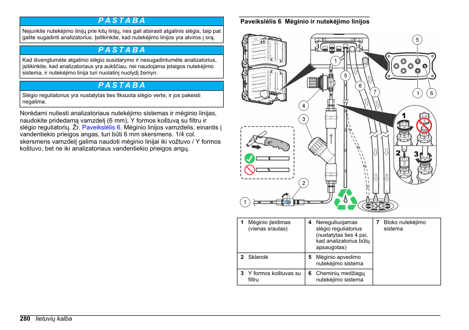 Hach-Lange HACH 5500 sc SiO2 Installation User Manual | Page 280 / 418