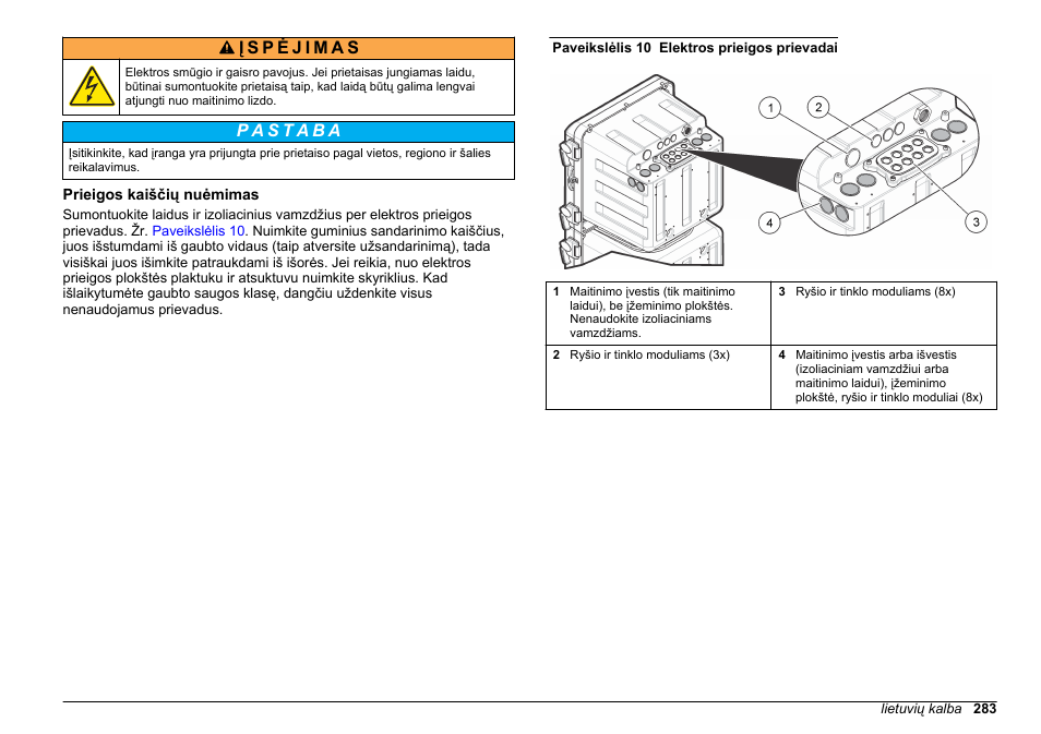 Prieigos kaiščių nuėmimas | Hach-Lange HACH 5500 sc SiO2 Installation User Manual | Page 283 / 418