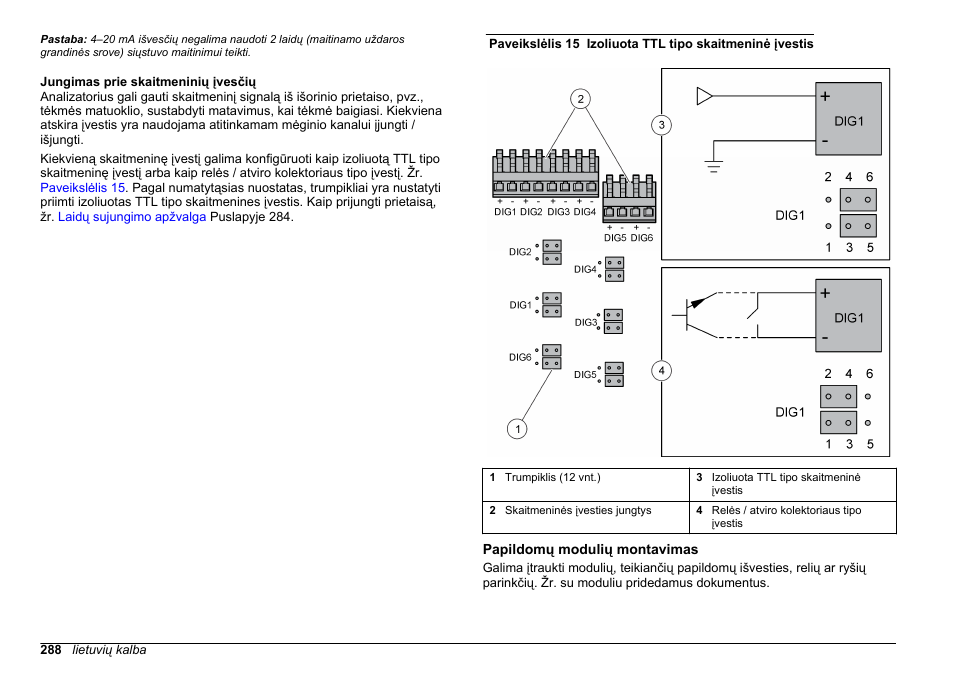 Jungimas prie skaitmeninių įvesčių, Papildomų modulių montavimas | Hach-Lange HACH 5500 sc SiO2 Installation User Manual | Page 288 / 418