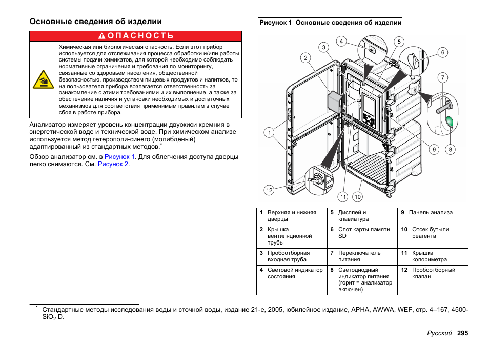 Основные сведения об изделии | Hach-Lange HACH 5500 sc SiO2 Installation User Manual | Page 295 / 418