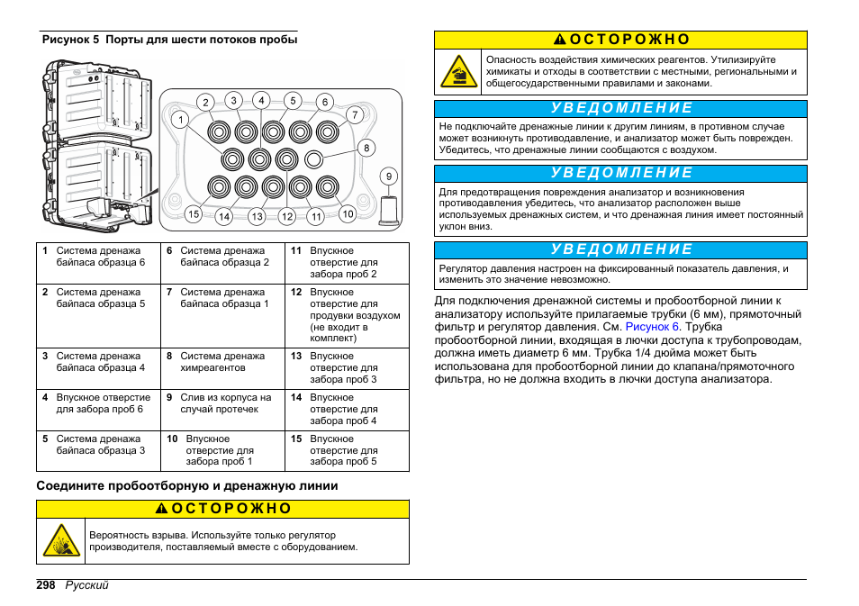 Соедините пробоотборную и дренажную линии, Рисунок 5 | Hach-Lange HACH 5500 sc SiO2 Installation User Manual | Page 298 / 418