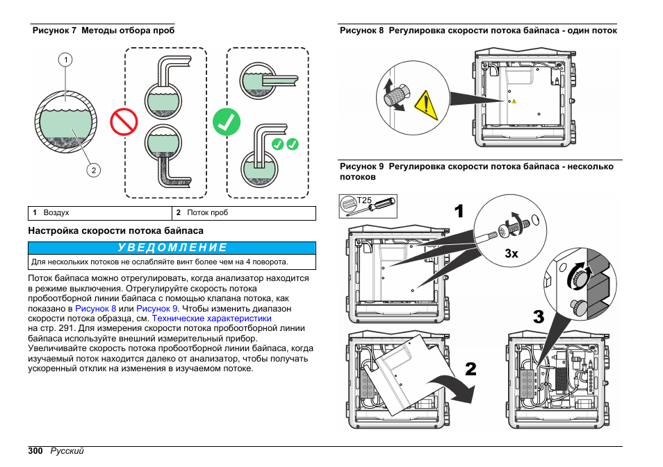 Настройка скорости потока байпаса | Hach-Lange HACH 5500 sc SiO2 Installation User Manual | Page 300 / 418