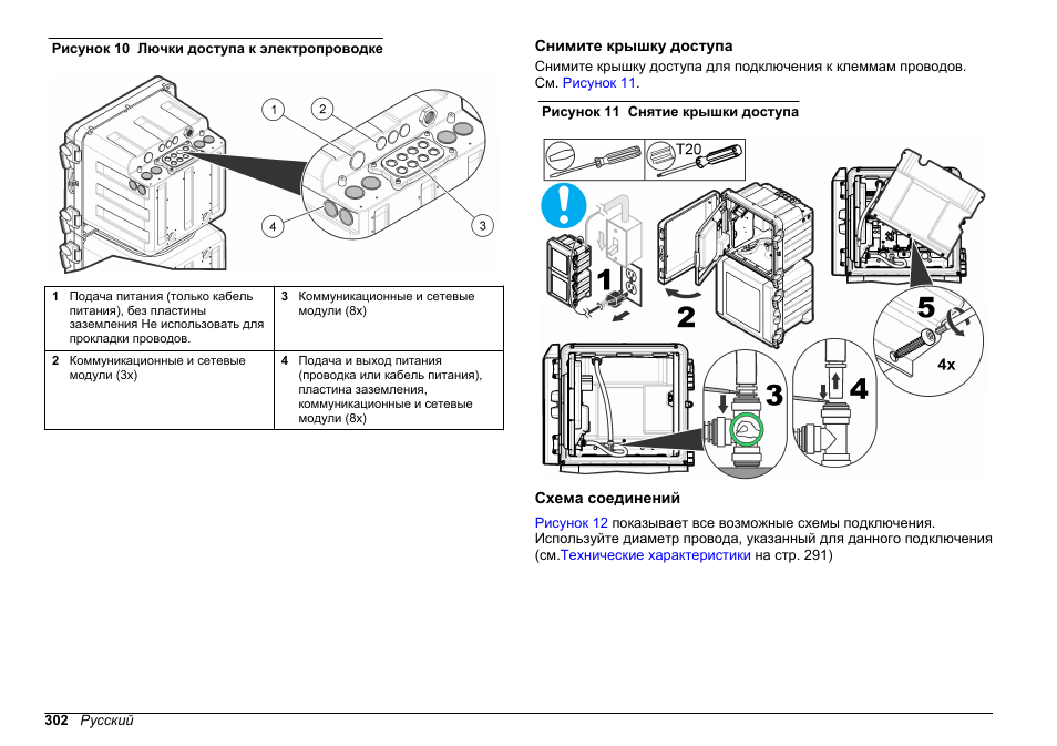 Снимите крышку доступа, Схема соединений | Hach-Lange HACH 5500 sc SiO2 Installation User Manual | Page 302 / 418