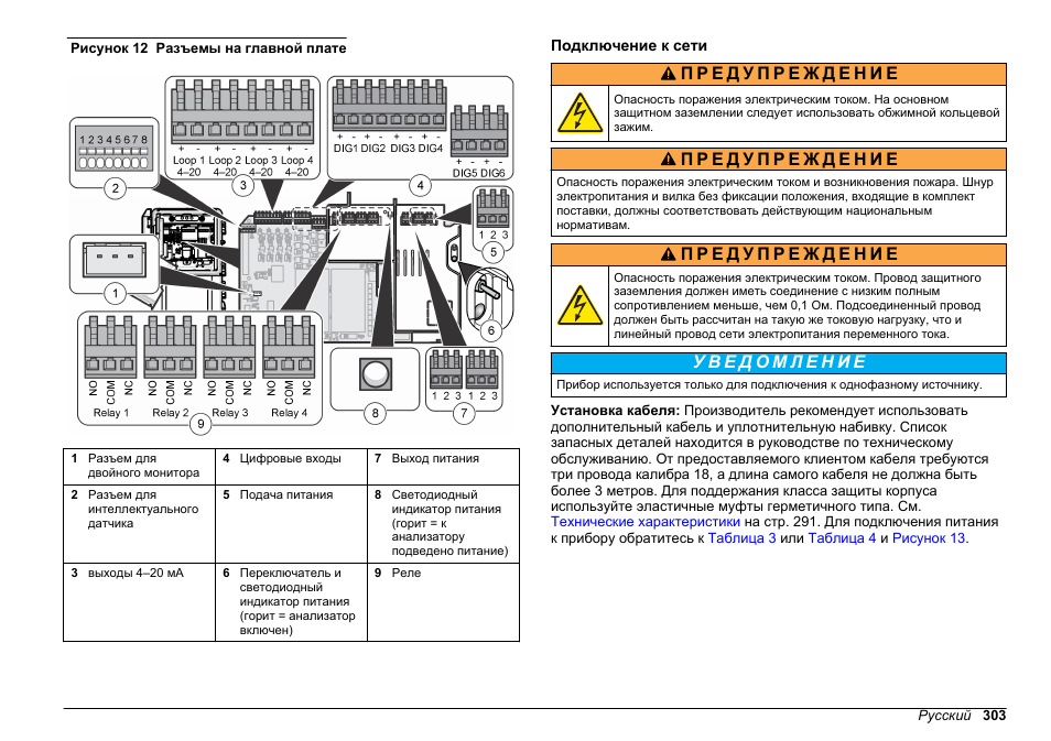 Подключение к сети, Рисунок 12 | Hach-Lange HACH 5500 sc SiO2 Installation User Manual | Page 303 / 418