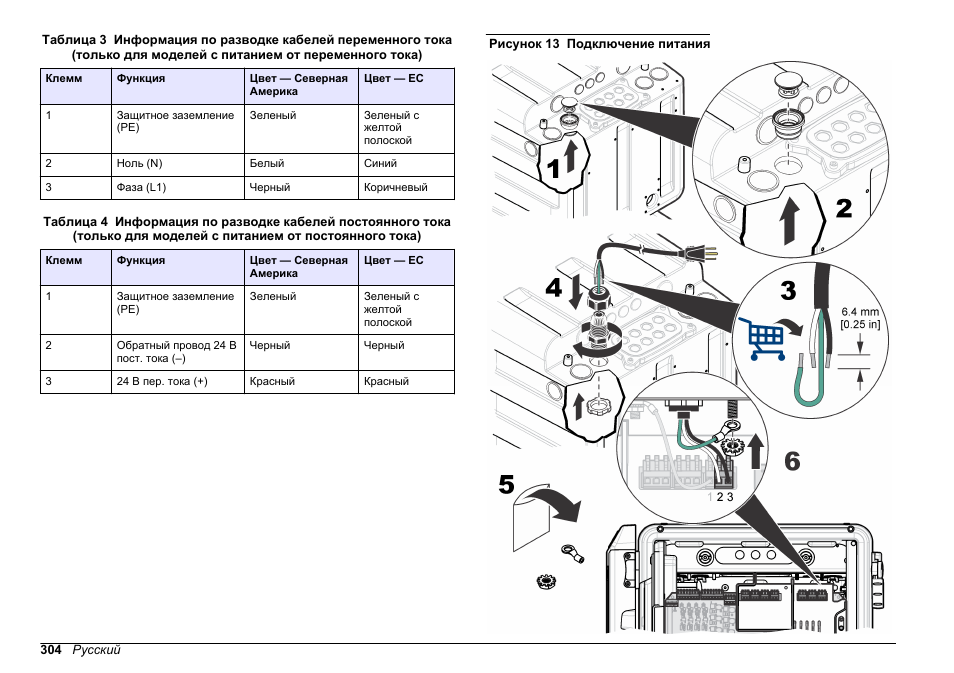 Таблица 3, Таблица 4, Рисунок 13 | Hach-Lange HACH 5500 sc SiO2 Installation User Manual | Page 304 / 418